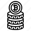 BitReich - Investigating the Amplification via BitReich